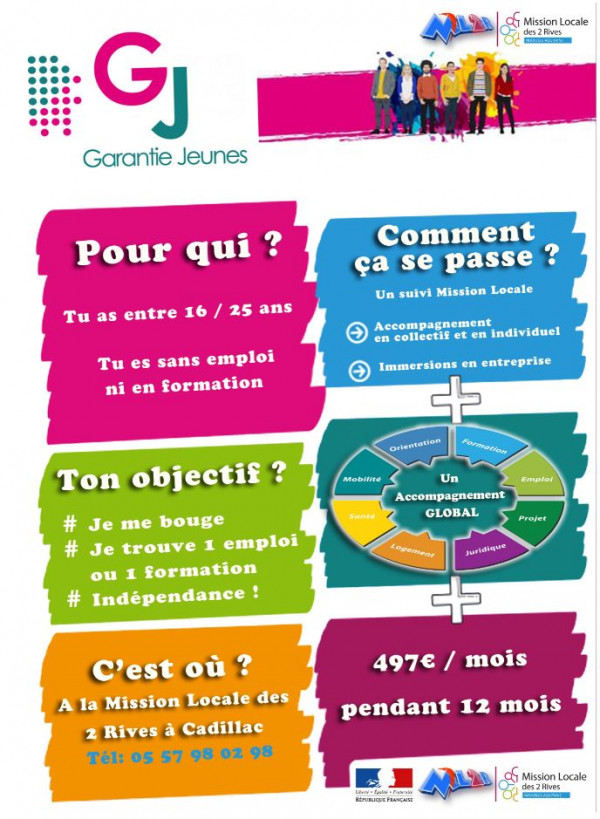 Garantie Jeunes avec la Mission locale des 2 Rives